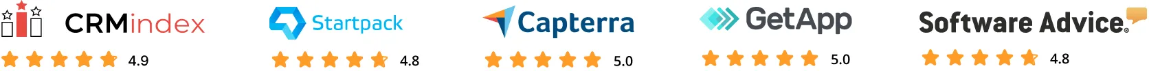 Рейтинг HelloClient в CRMindex, Startpack, Capterra, GetApp, Software Advice