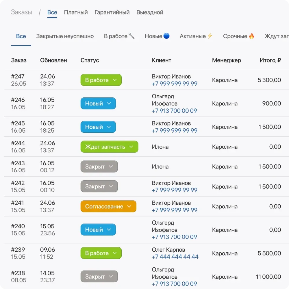 Удобная таблица заказов с настраевымым отображением и персональными фильтрами