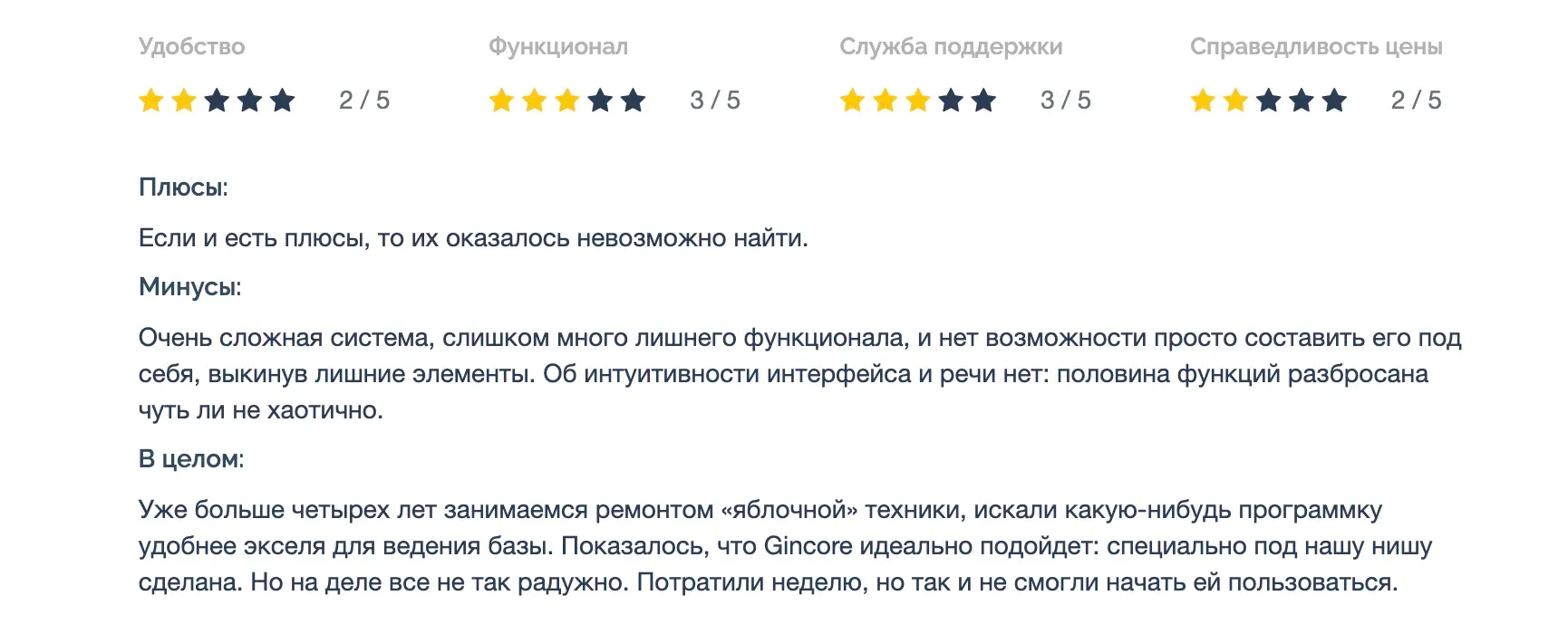 Отзыв о Gincore на CRM index