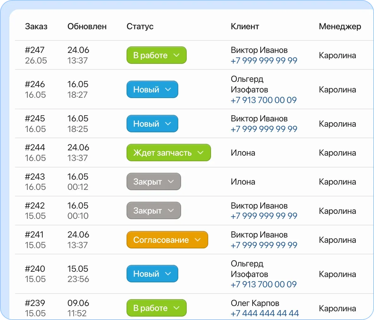 Интерфейс HelloClient