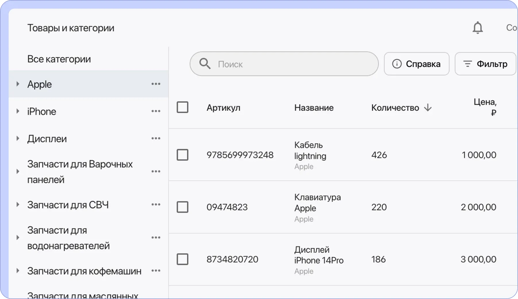 Учет товаров на складе, сортировка по категориям