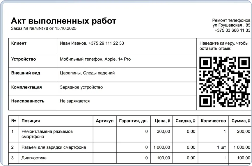 Шаблон простого акта выполненных работ без логотипа для подтверждения оказания услуг