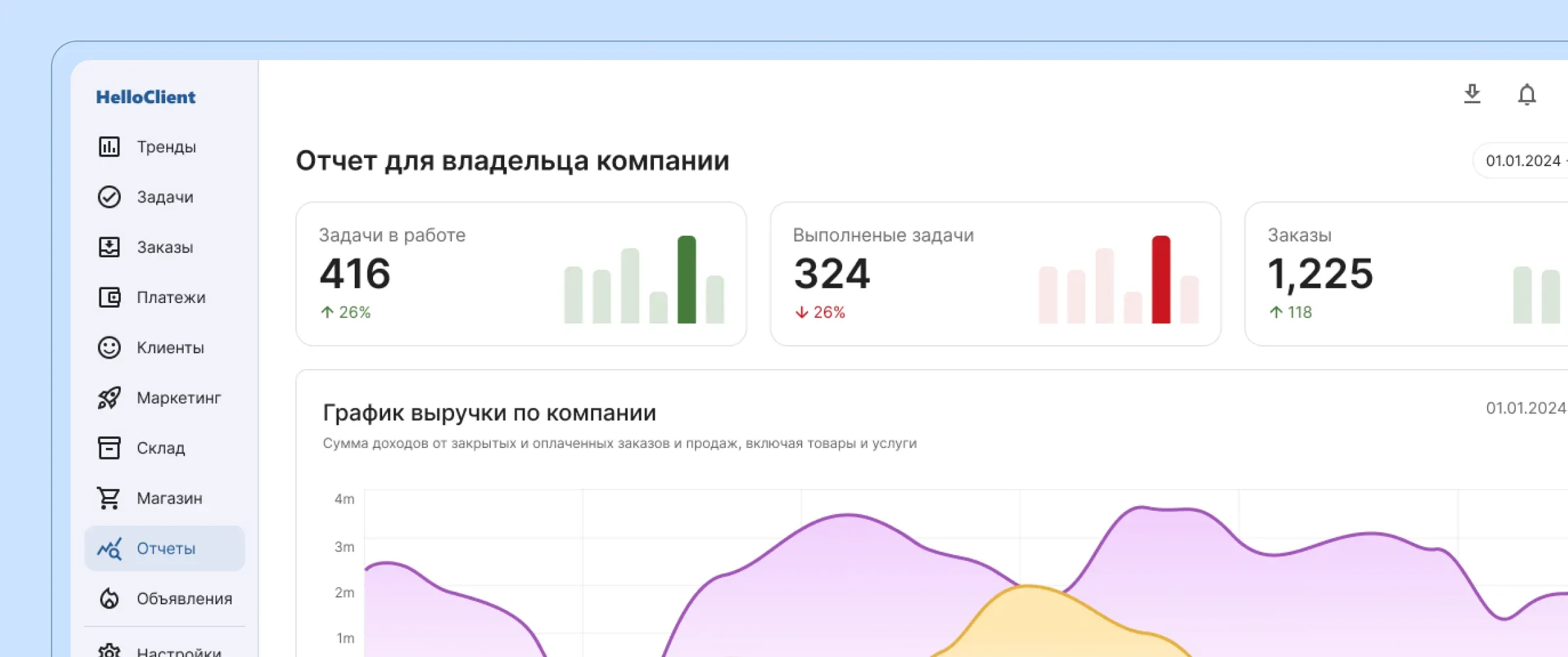 Анализ данных в CRM, Отчеты в CRM, Аналитика в CRM, CRM, CRM-система