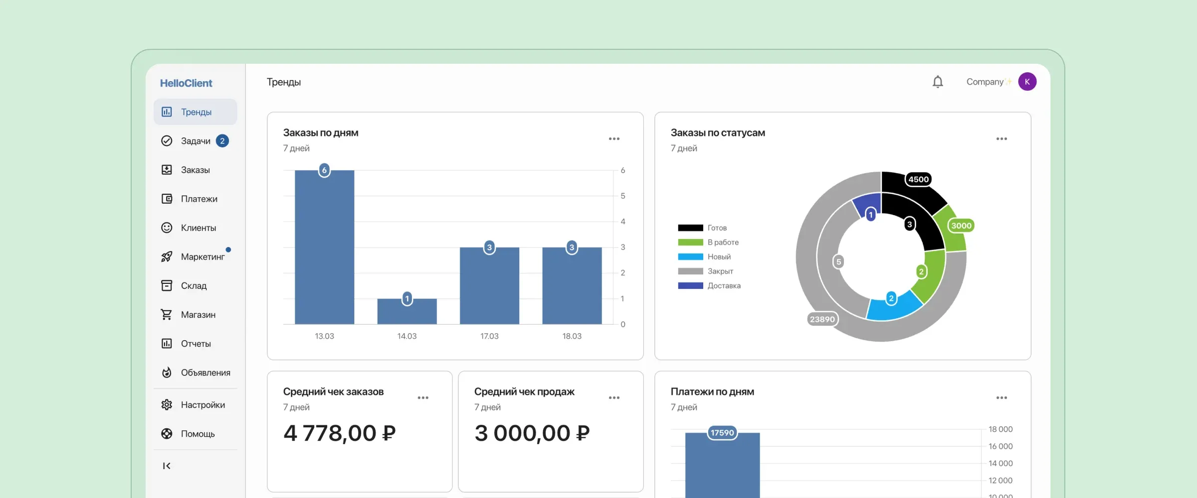 Принятие решений на основе данных CRM, Отчеты в CRM, Аналитика в CRM