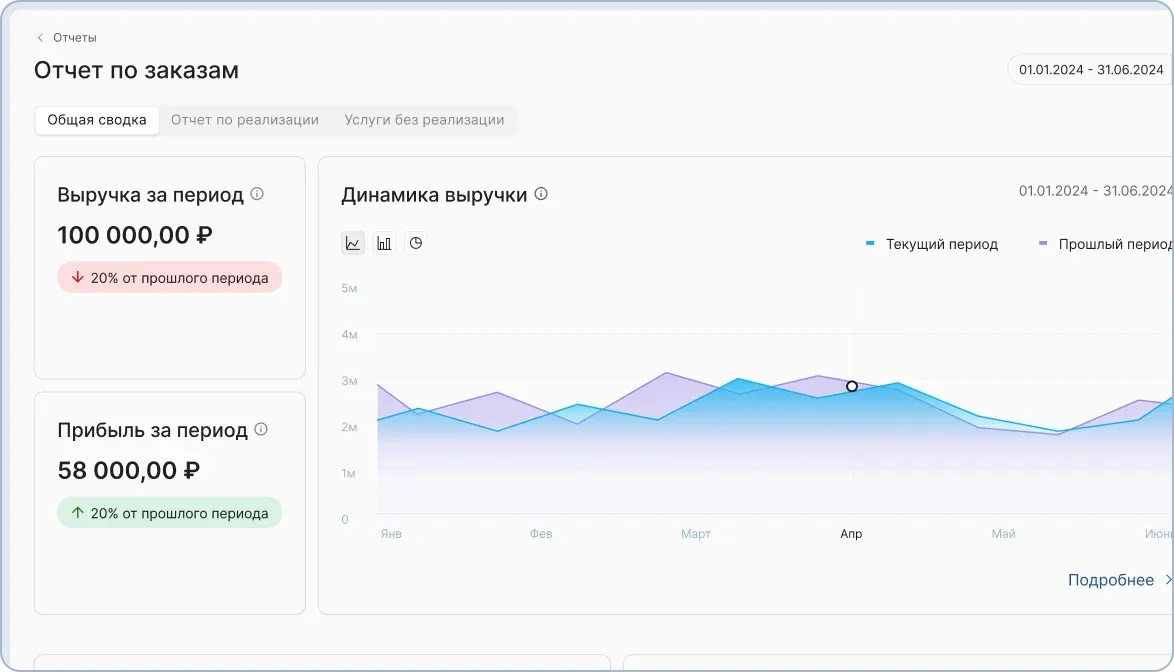 Логотип HelloClient CRM
