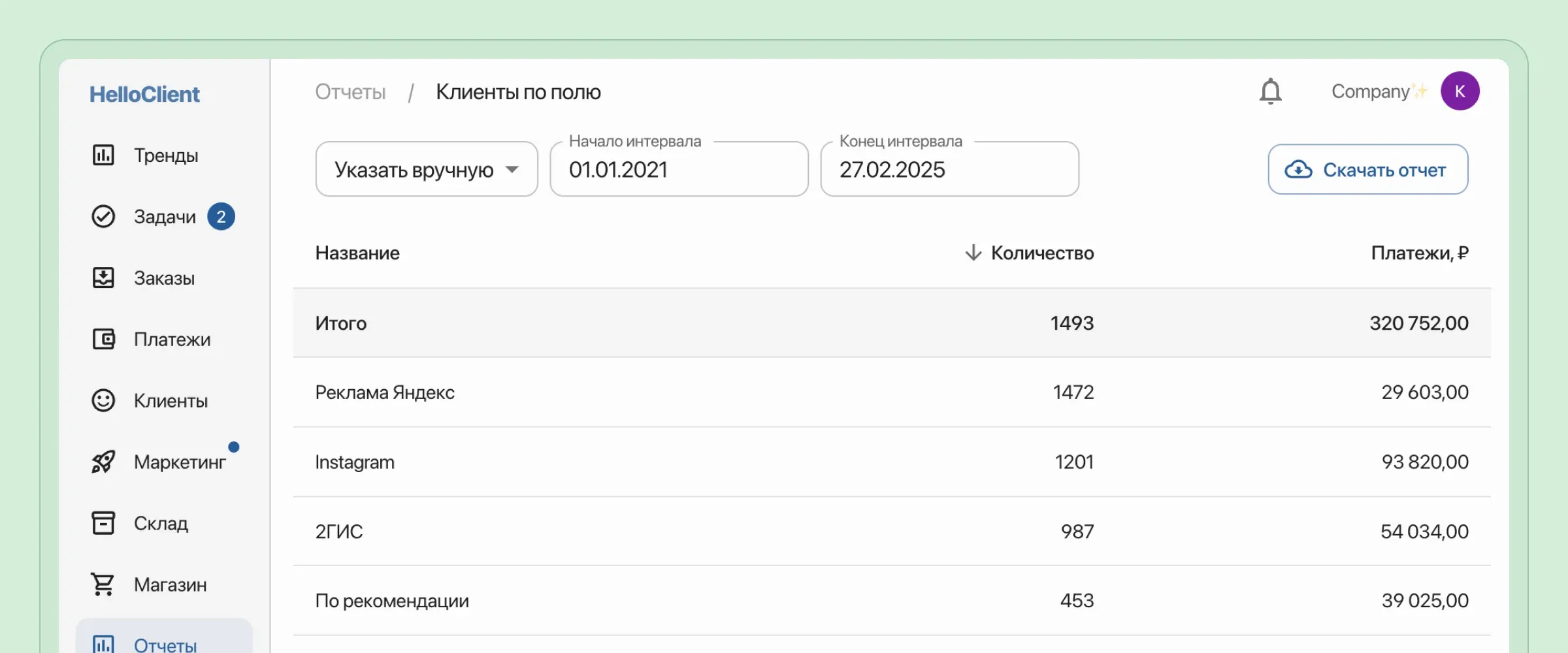 Функции CRM, анализ рекламных источников, аналитика, отчеты CRM, CRM-система 