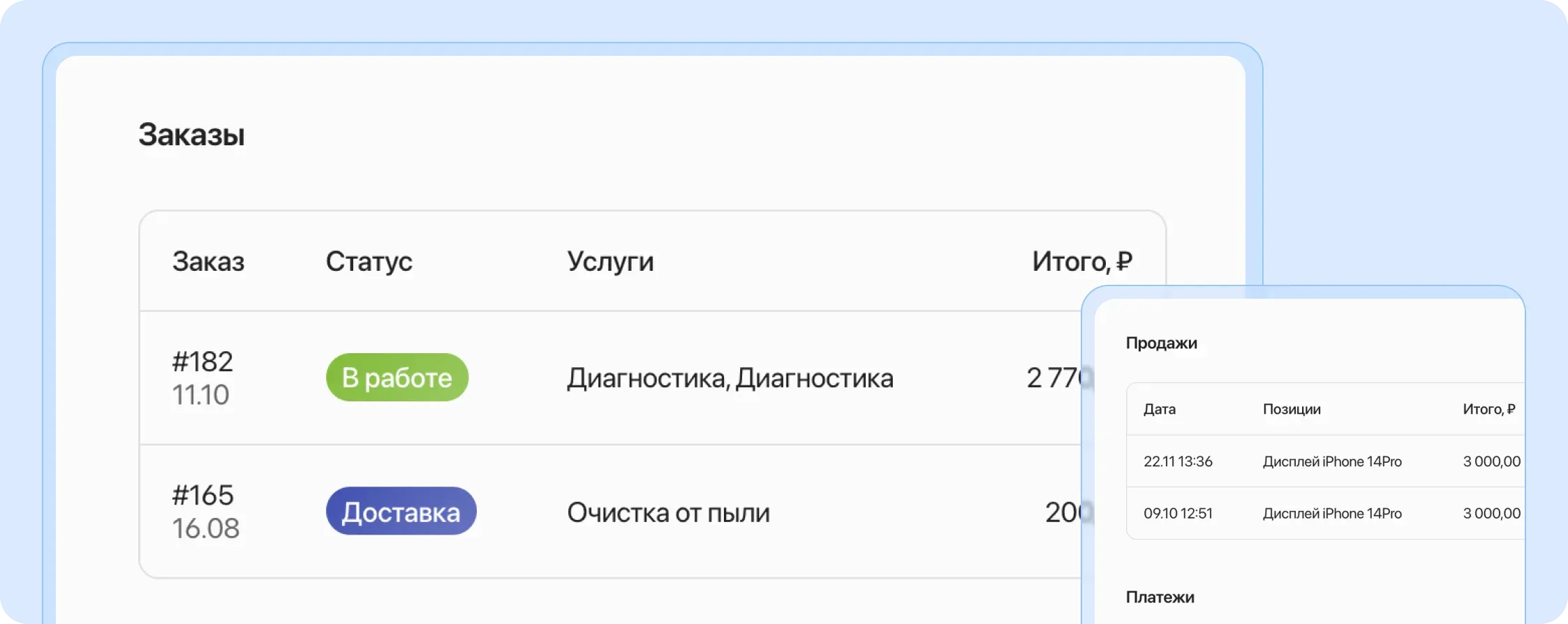Вся история обращений клиента в его карточке: заказы, продажи, платежи