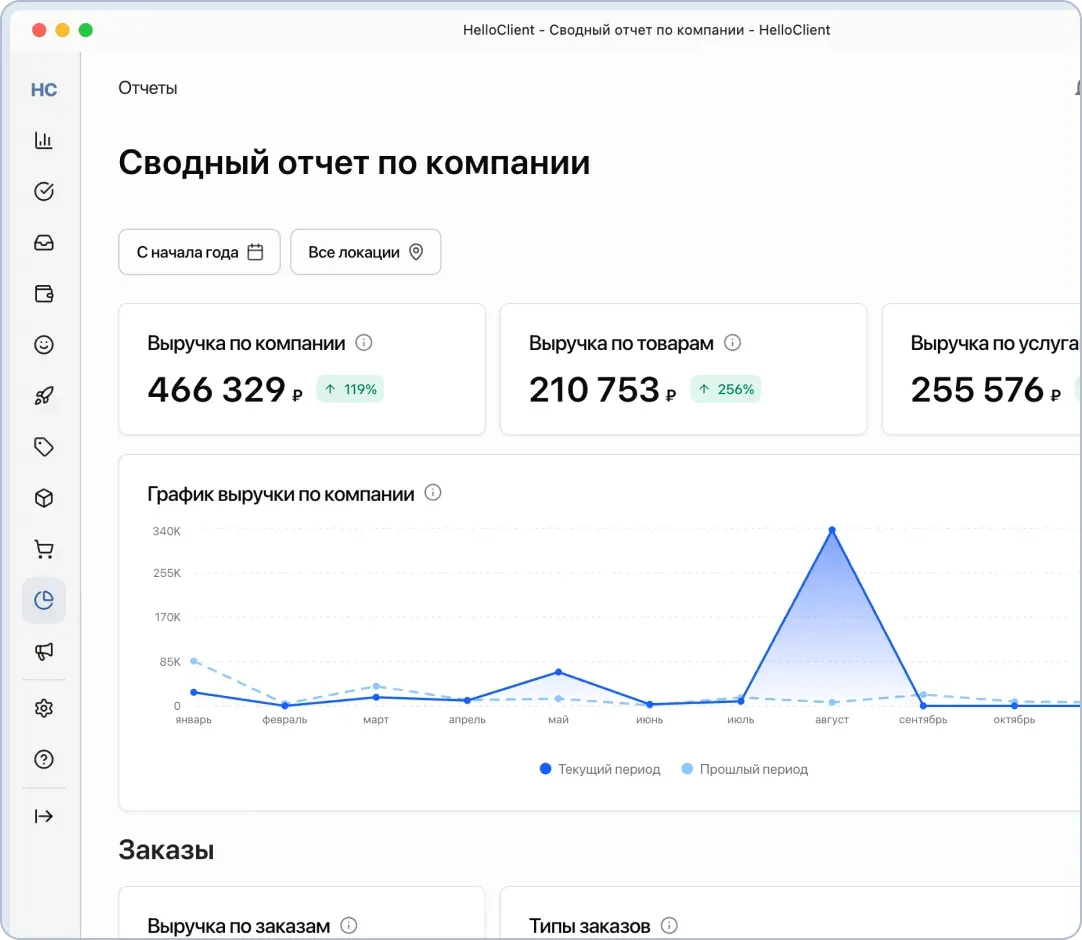 Кроссплатформенная CRM для Windows, macOS и Linux: полный функционал без ограничений на любом компьютере