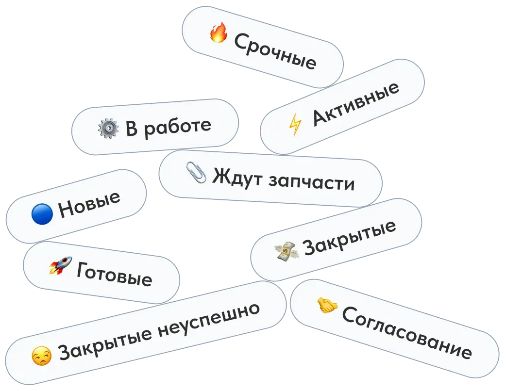 Сортировка заказов с помощью персональных фильтров. Просматривайте только новые, только активные или заказы по опредленному сотруднику. Создание собственных фильтров