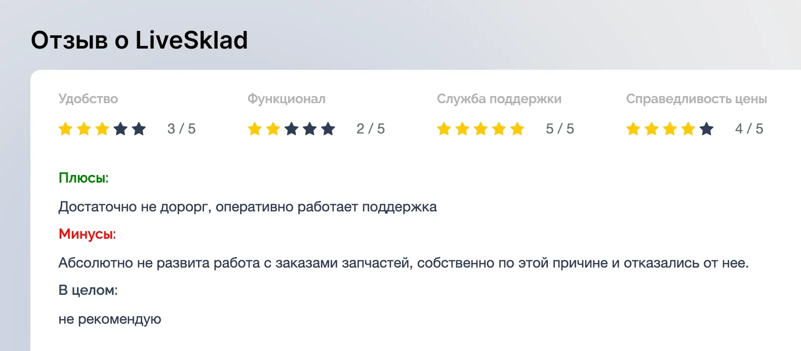 Отзывы пользователей о CRM системе LiveSklad