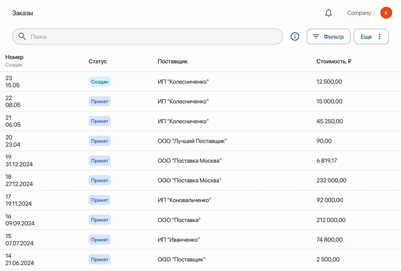 База заказов поставщикам