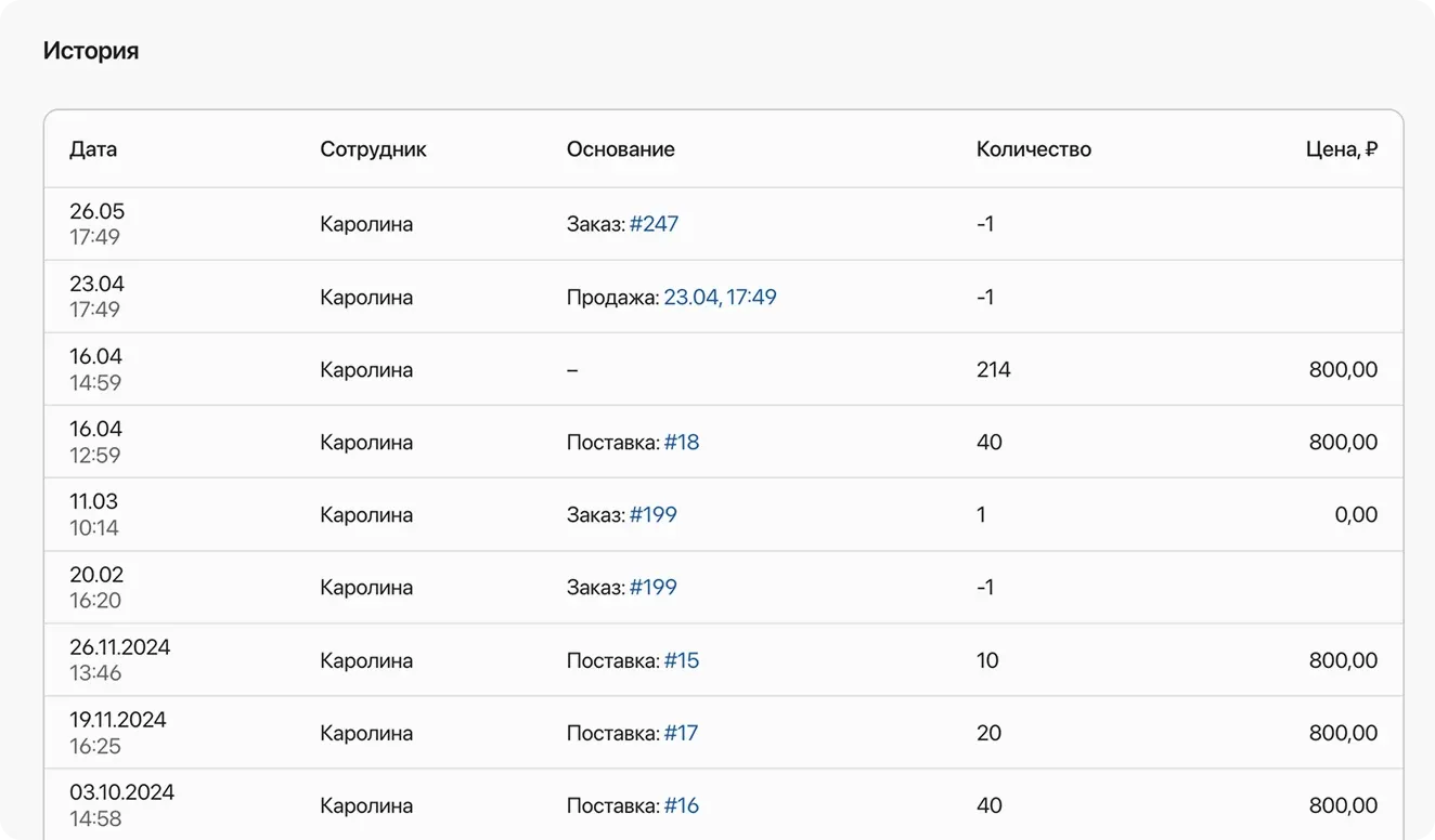История движения товаров. Приходы, списание в заказы и продажи, возвраты