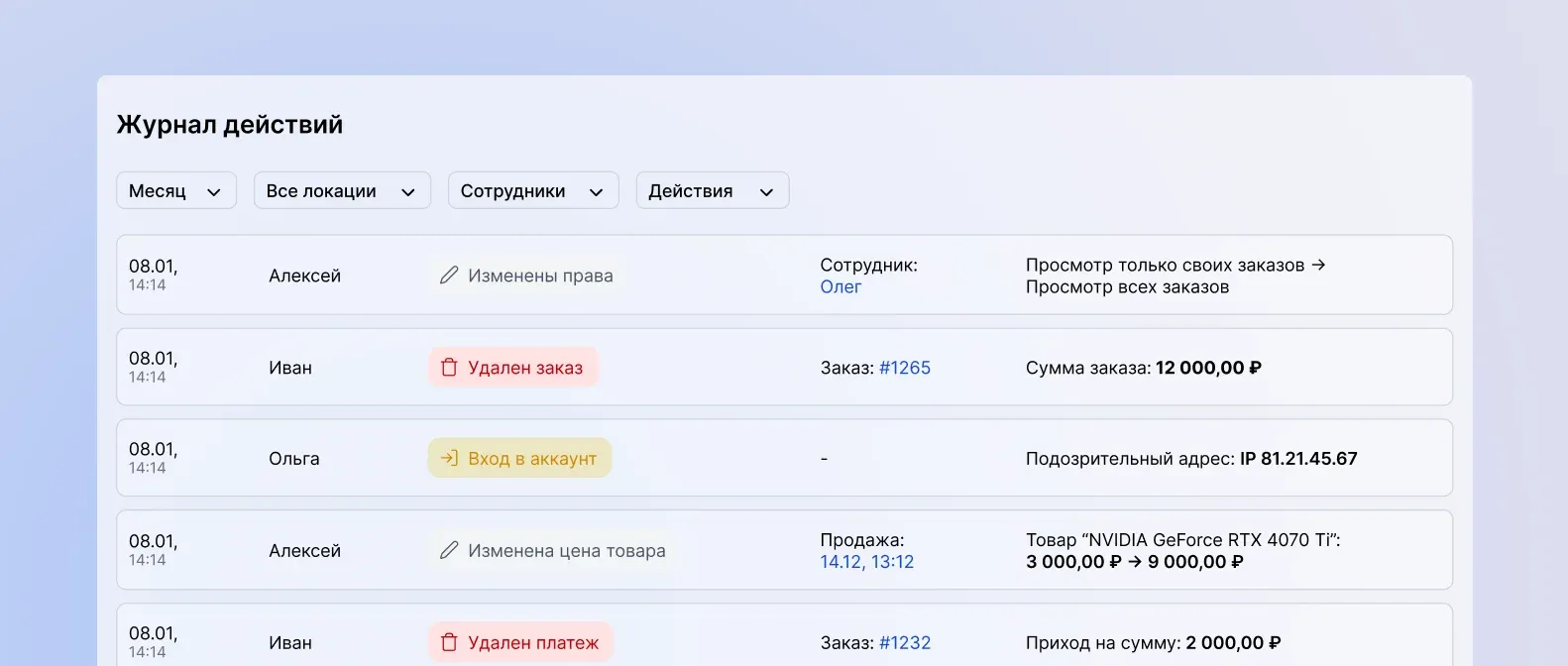 Журнал действий в CRM HelloClient