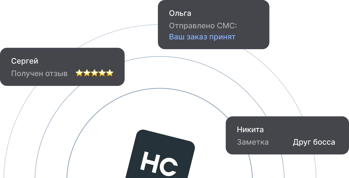 Управление клиентами в CRM: контроль статусов, черный список, уведомления и отзывы в одной карточке