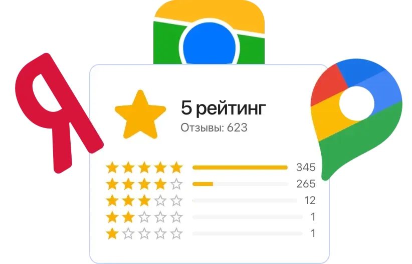 Как увеличить количество положительных отзывов на онлайн картах Яндекс, 2ГИС и Google