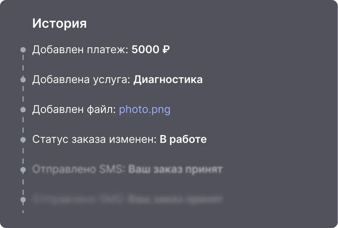Полная история заказа в CRM: отслеживание статусов, платежей, файлов, товаров и комментариев в реальном времени