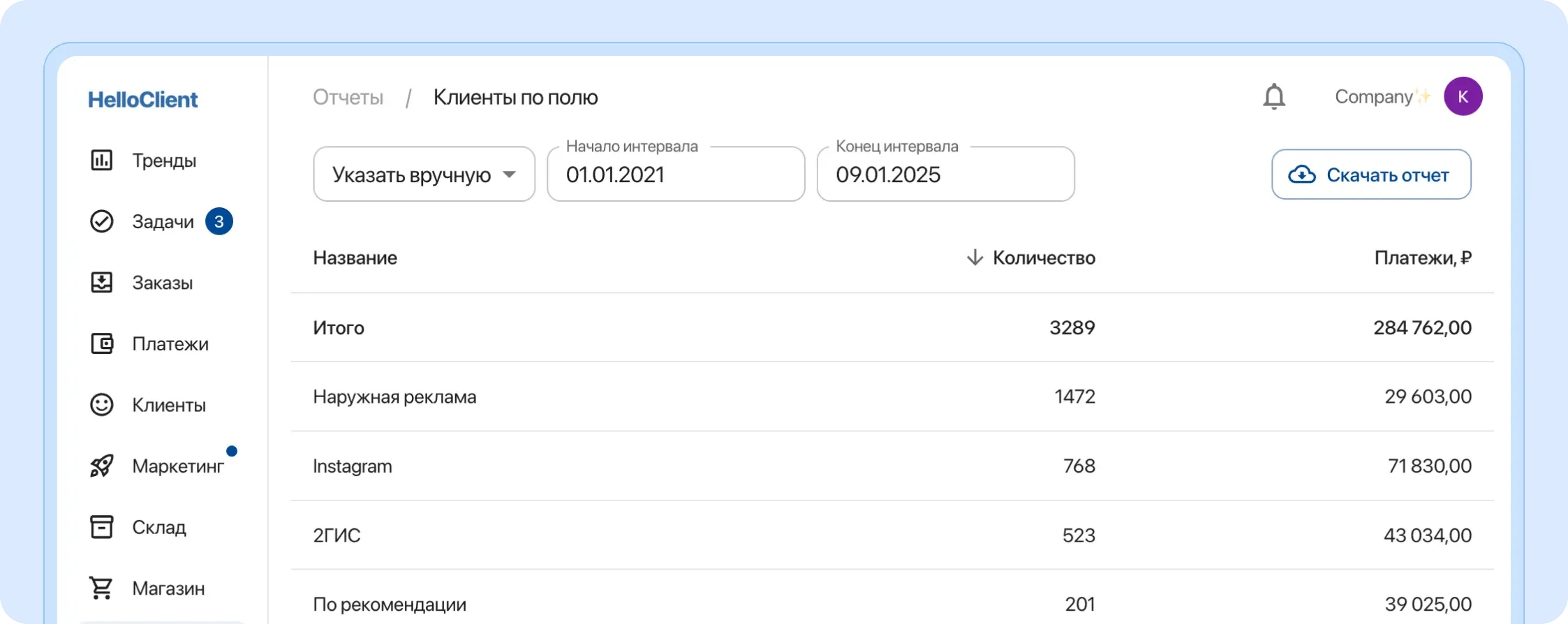 Отчеты по полям клиента. Следите откуда к вам приходит больше клиентов, с какими устройствами чаще обращаются, какие услуги и товары чаще продаются