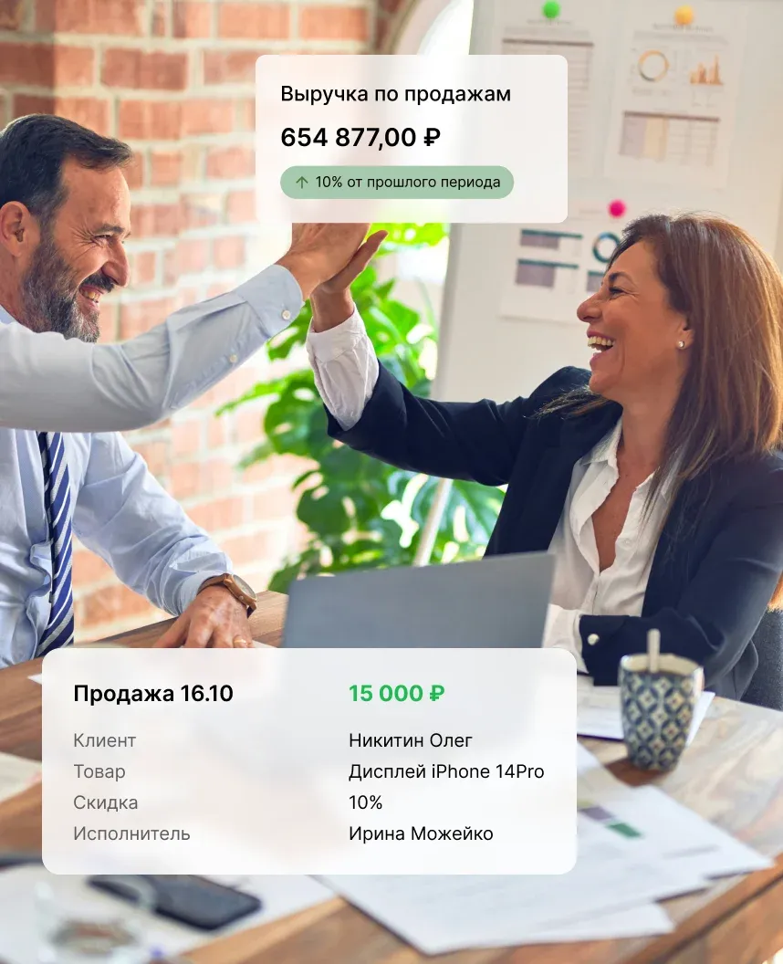 Карточка розничной продажи в CRM: общий доход от продажи, детализация транзакции и аналитика прибыльности