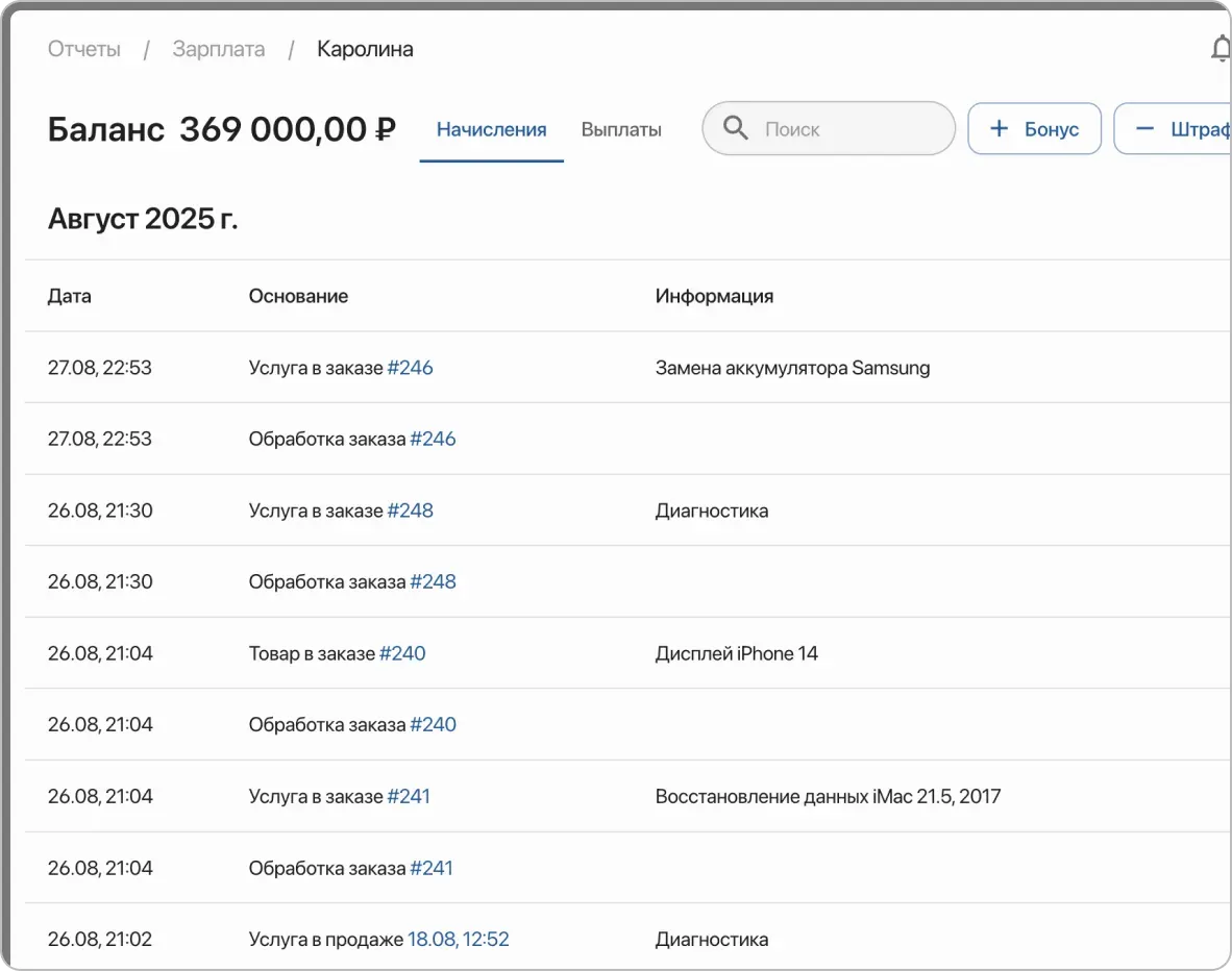 Автоматический расчет зарплаты в CRM от чистой прибыли: мотивация сотрудников и прозрачная система оплаты