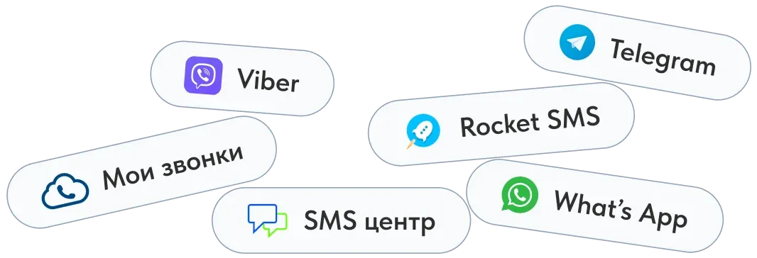 Интеграции с смс провайдерами и мессенджерами. МоиЗвонки, СМС центр, Rocket SMS, Viber, Telegram, What's App