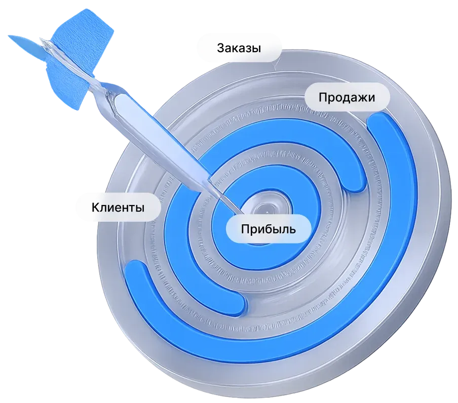 Все необходимые функции для ведения бизнеса в CRM: учет заказов, учет клиентов, складской учет, финансовый учет, прозрачныя аналитика