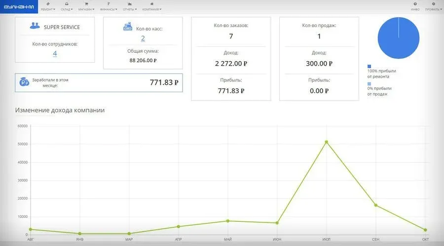 Интерфейс ВулканМ