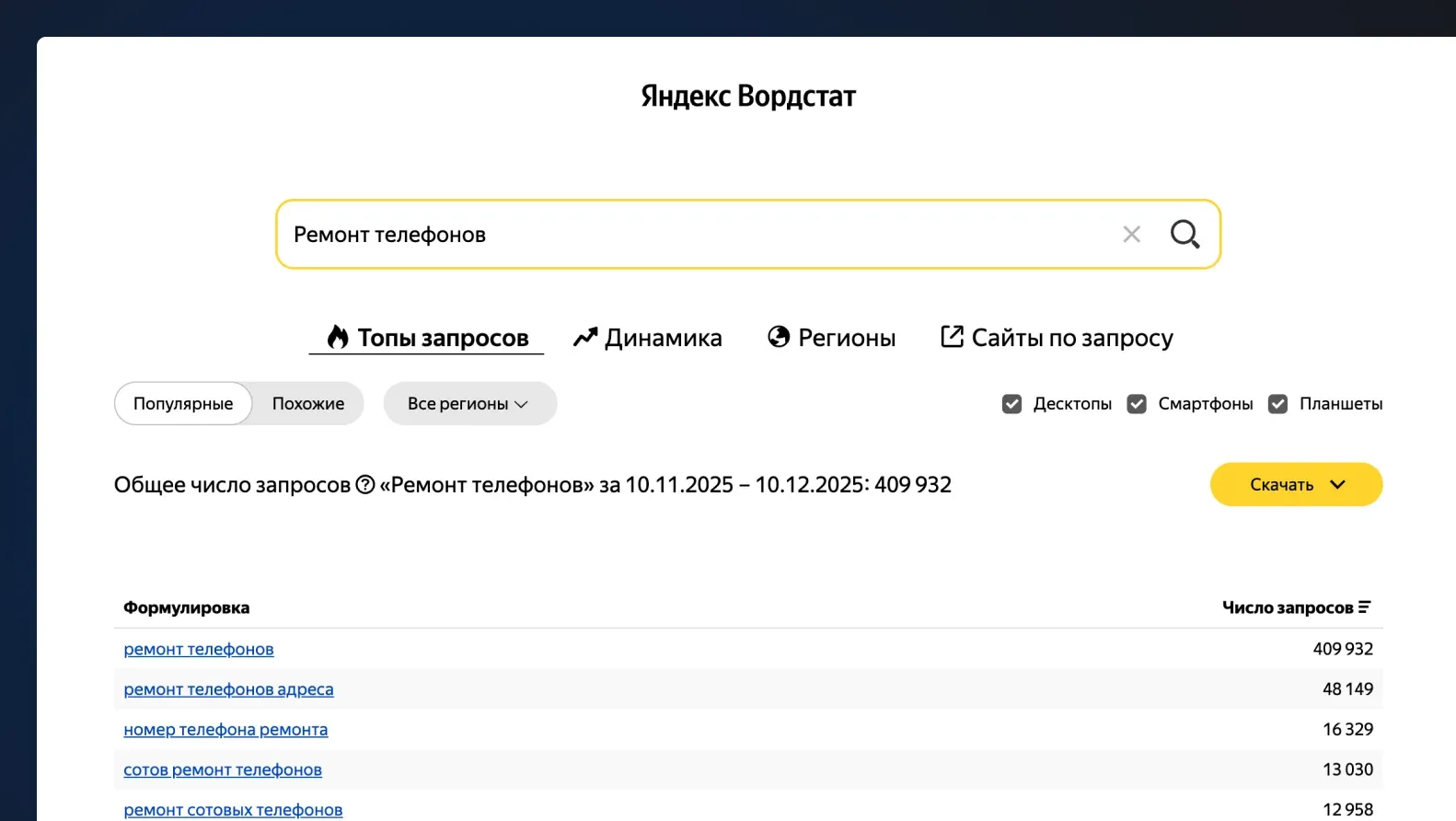 Пример интерфейса Яндекс.Вордстат с ключевыми запросами